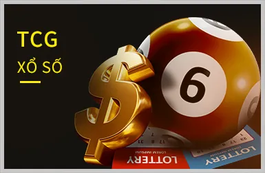 Chơi slot game trên di động với vin33 nhà cái